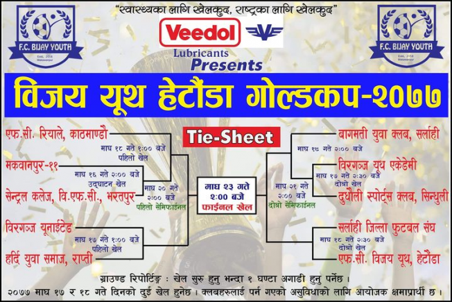 radiosandesh